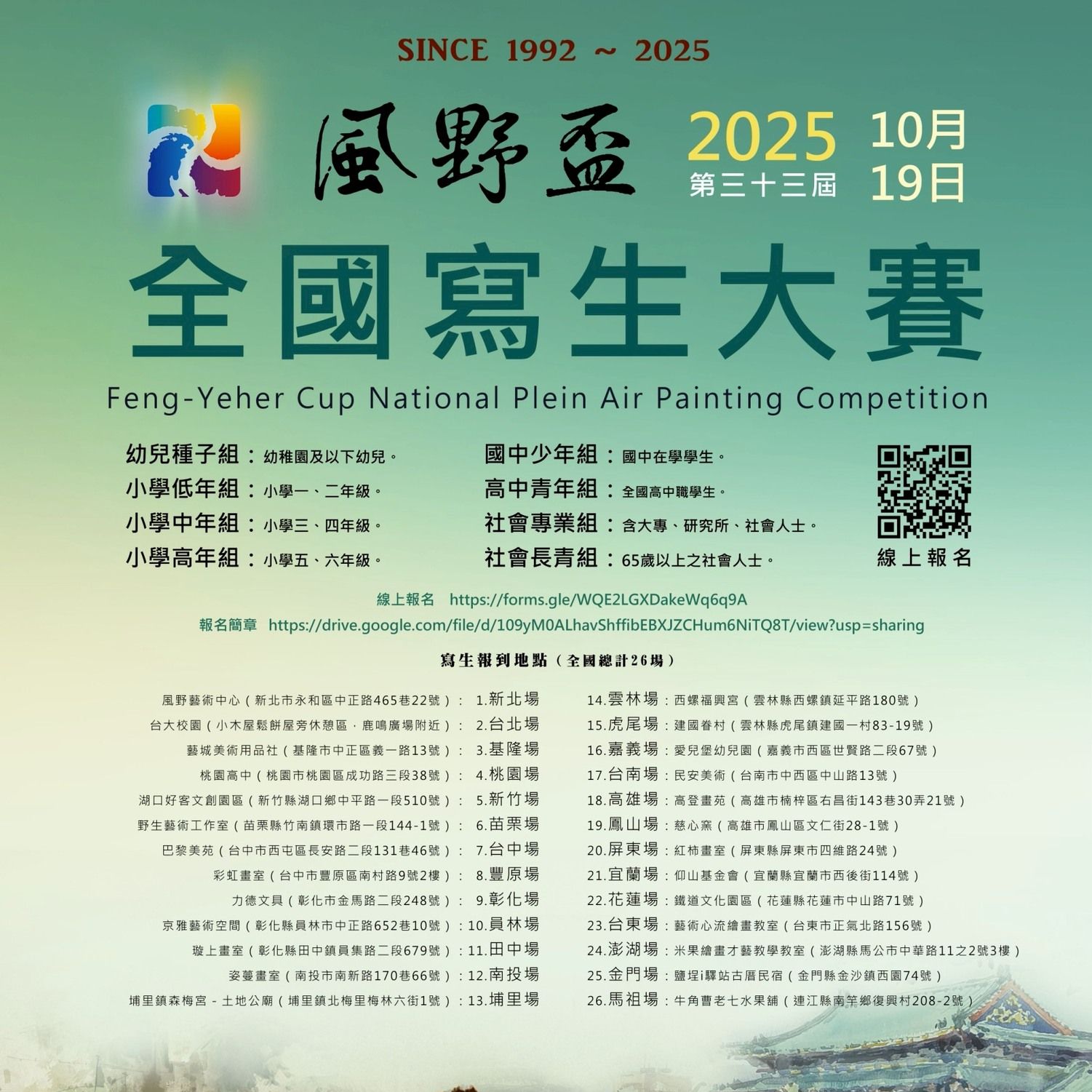 2025 第卅三屆風野盃